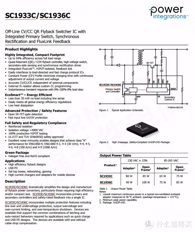 拆解报告：UGREEN绿联65W 4C口氮化镓快充充电器CD225