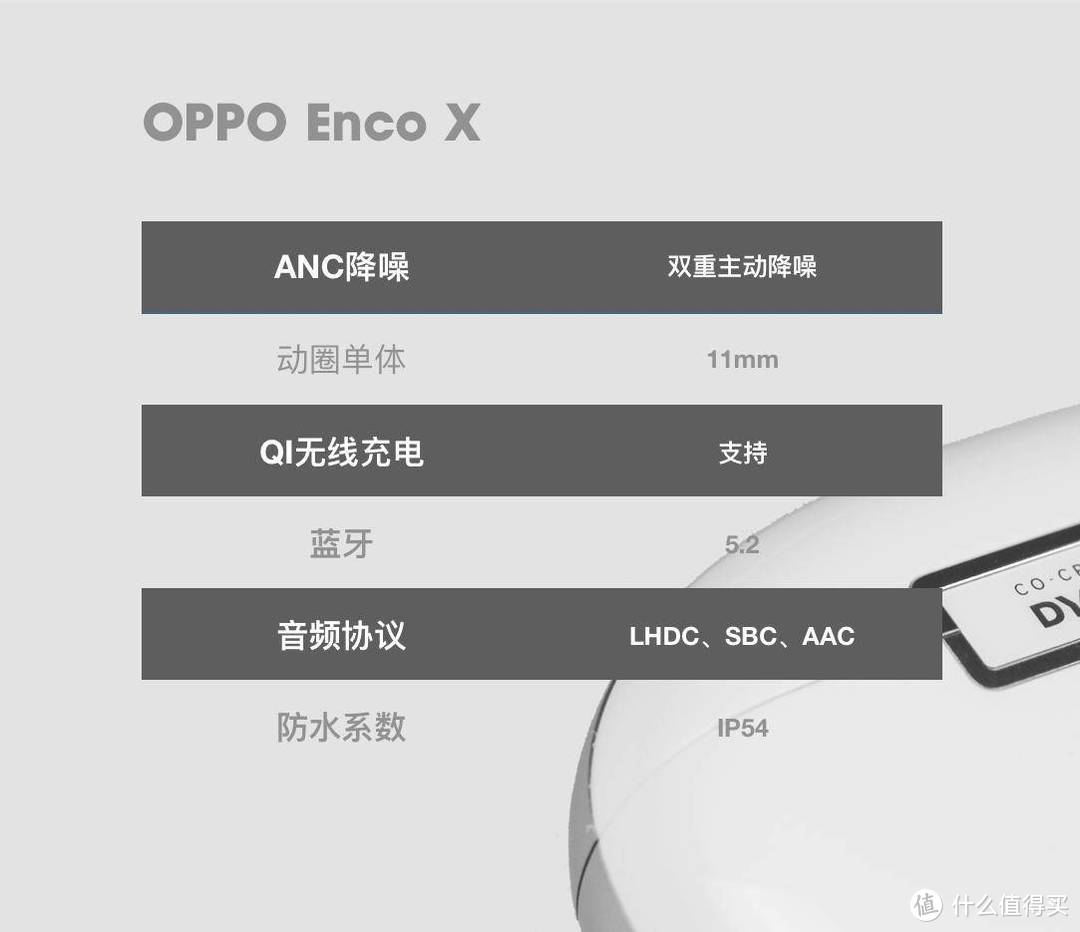 致敬最初的自己，OPPO Enco X小体验