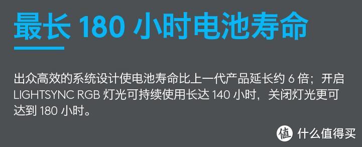 开箱晒单篇五十二 罗技升级版g903无线鼠标晒单 无线模块diy 鼠标 什么值得买