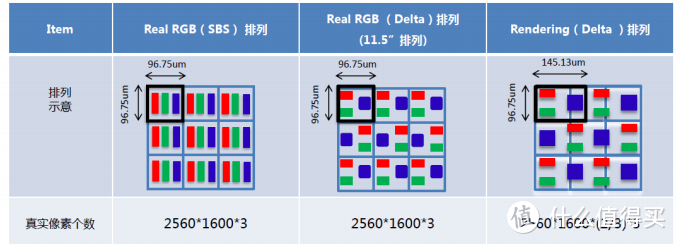 Lenovo 联想小新PadPro 11.5英寸，影音娱乐办公平板电脑开箱测评 