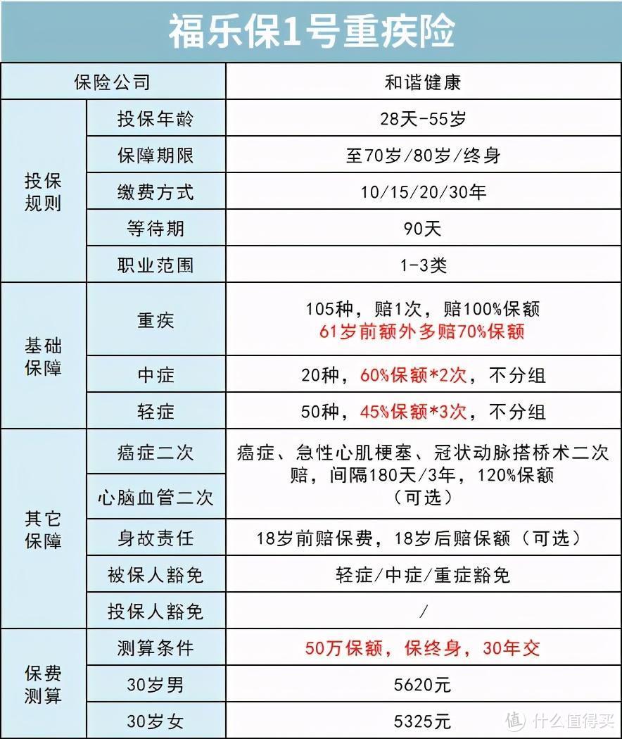 奇葩条款！拒赔理由：自家理赔要经过别的保司同意？