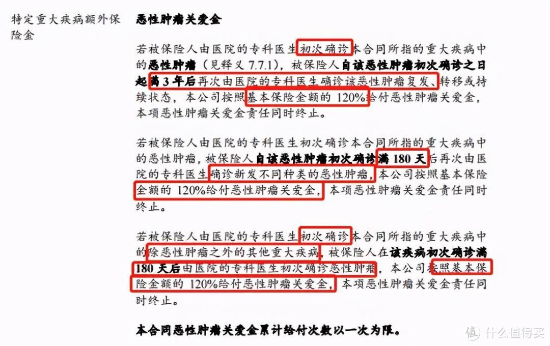 奇葩条款！拒赔理由：自家理赔要经过别的保司同意？