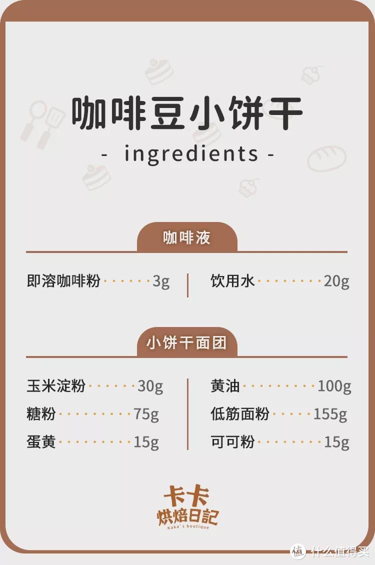 ps：此配方用28*28的烤盘可以做两盘