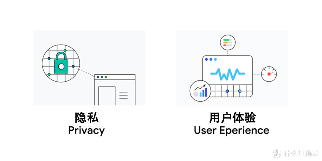 2020 Google开发者大会正式开幕：代码不止，赋能创新