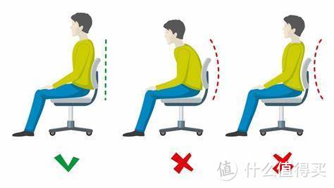 你是否需要一把人体工学椅？脊柱外科大夫告诉你