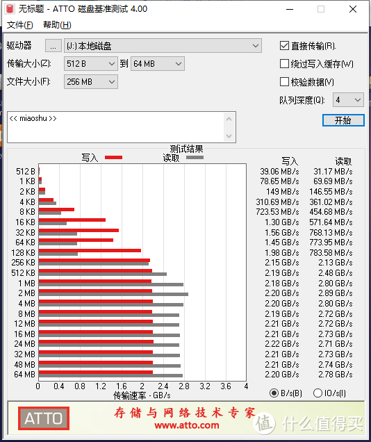 乘风破浪的国货之光：光威·弈Pro SSD上手体验