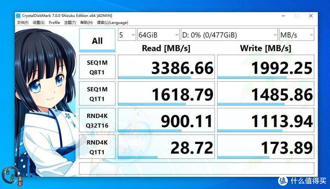 幻尘的折腾之旅  篇十：中国首款高端纯国产NVMe SSD体验，性能充满惊喜，就是价格不太友好