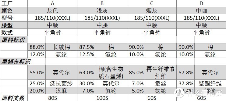 我爱1688之内裤队长的崛起