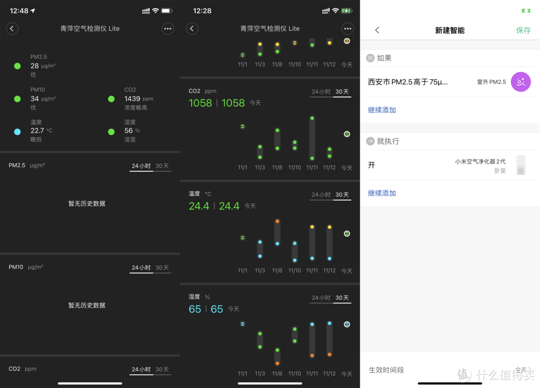 读懂空气，健康呼吸——青萍空气检测仪Lite 开箱