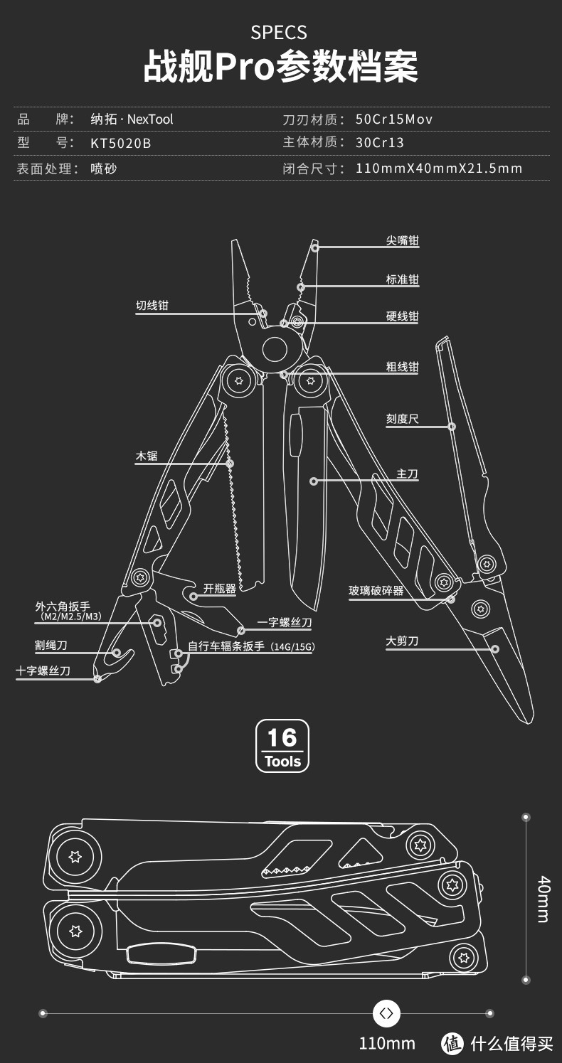 国产巅峰？纳拓战舰Pro多功能钳