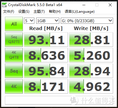 原东芝存储改名铠侠，高性价比microSD卡，体验如何？