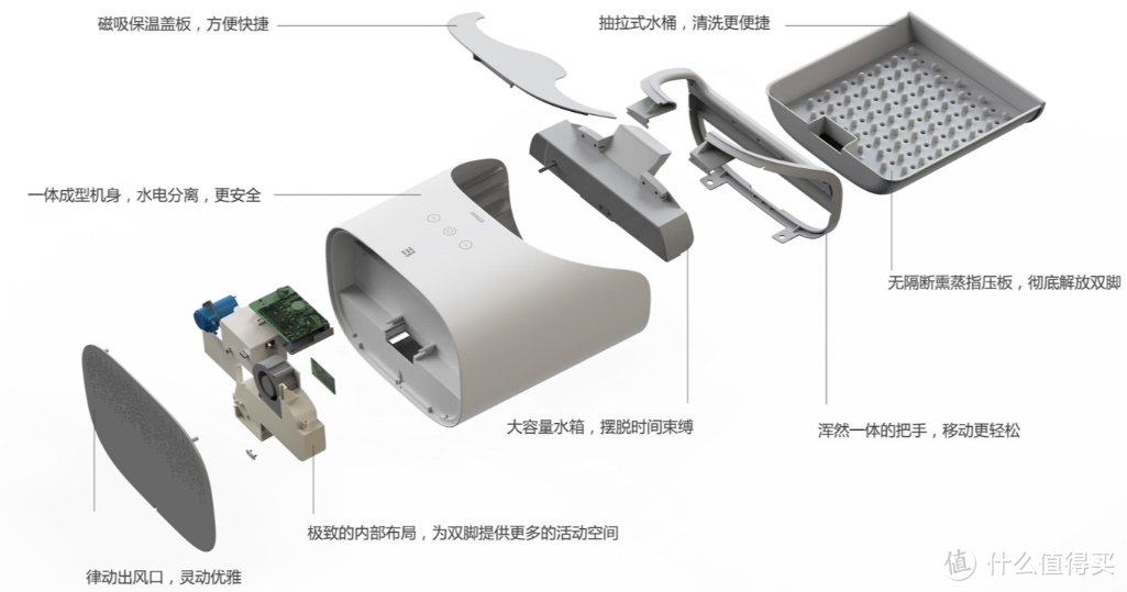 懒人养生方案，左点小仙智能足蒸器Z9评测：90后都开始养生了