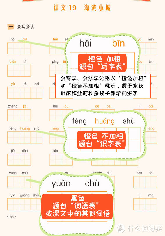 不同颜色，一目了然