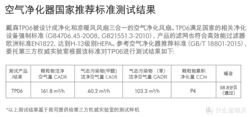 初上市就1999对标3599，米家空气净化器X 誓将性价比进行到底