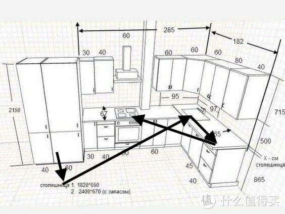 [厨房到底应该怎么装]--这些坑你入了吗？实用小技巧帮你装出完美厨房！