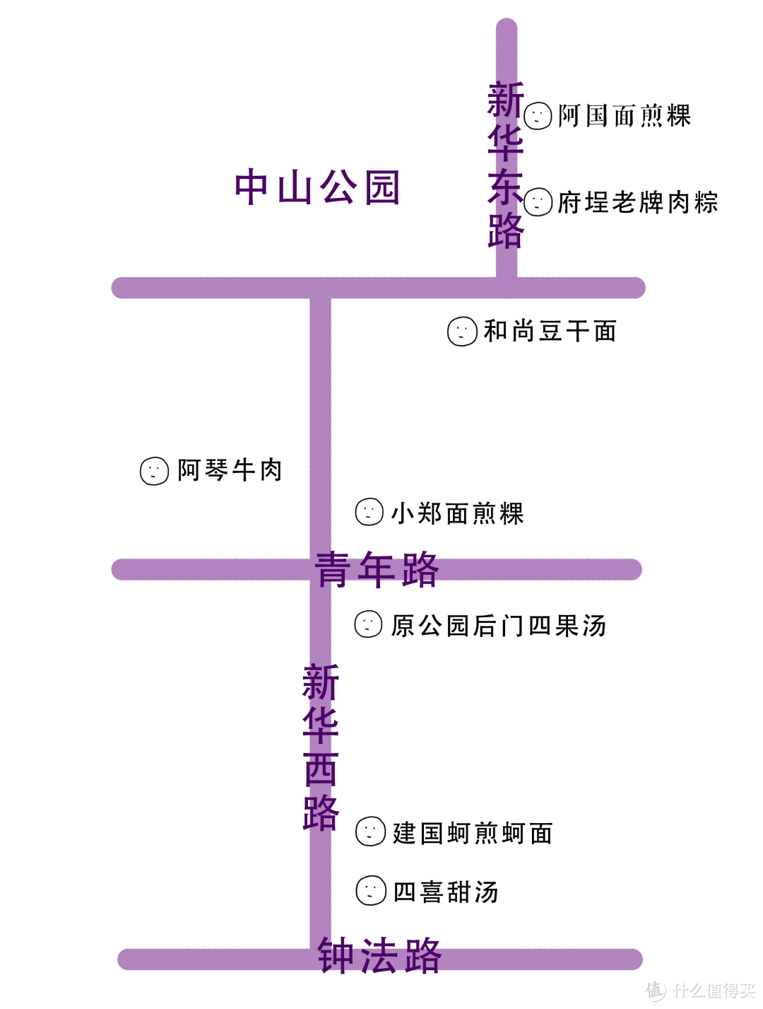 让厦门甘拜下风的闽南小吃之都，好吃到狂嘬手指！