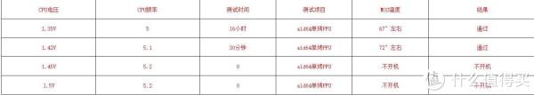 来自英特尔的性价比,微星Z490M S01拆解评测