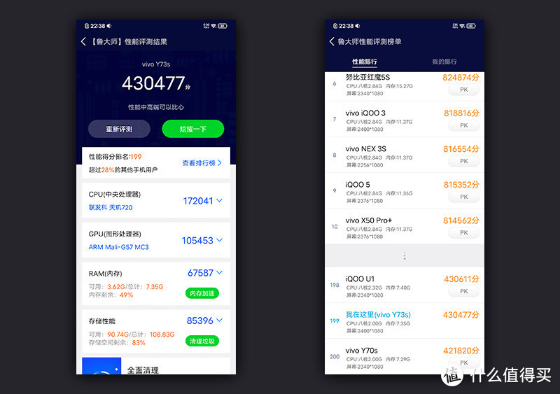 千元5G手机同样拥有高性能，vivo Y73s综合性能评测
