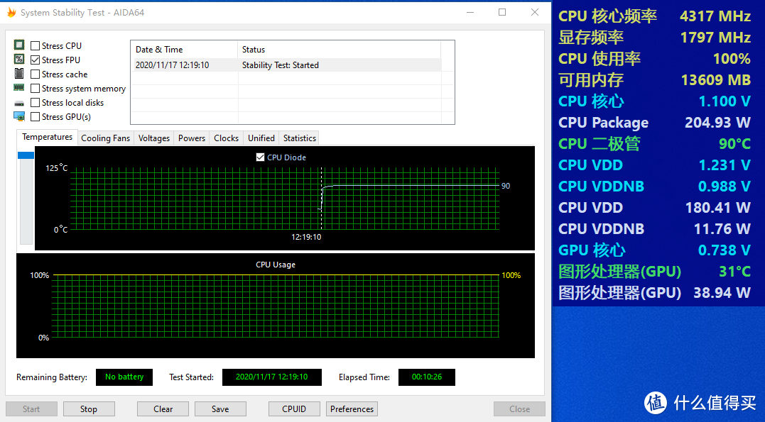 AMD+NVIDIA 完美的配合！Ryzen 9 5950X+RTX 3080 装机作业