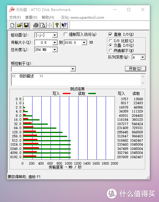 只到1/4？写入速度腰斩再腰斩？Orico奥睿科 雷速M.2 硬盘盒子入手体验