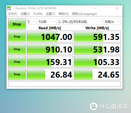 连续写入691MB/s