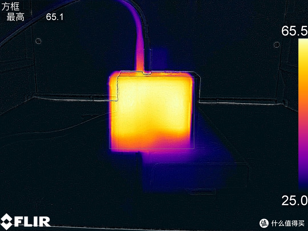 拯救者电竞手机Pro专用：联想90W 2C 氮化镓充电器评测