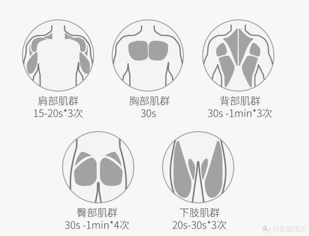 小巧便携，揣在兜里的倍轻松迷你筋膜枪