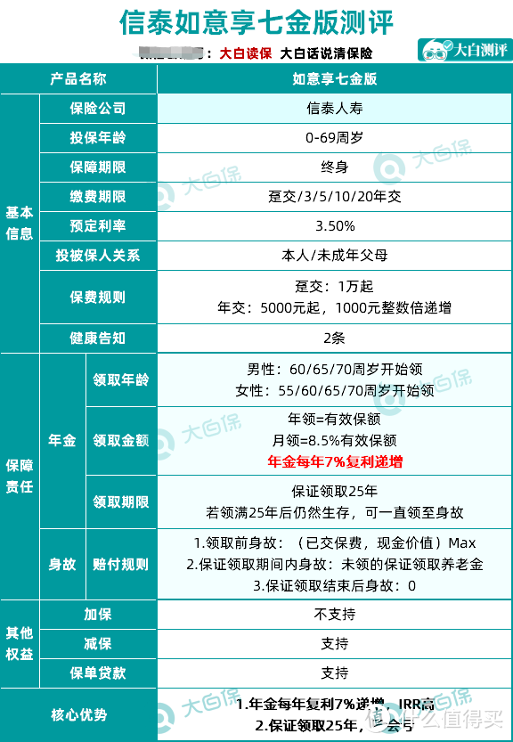 日本延迟到70岁退休！