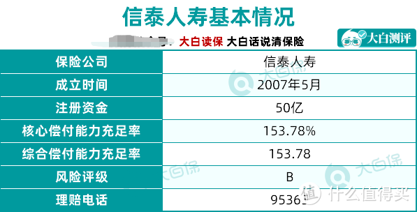 贴个信泰人寿的资料，达尔文3号就出自信泰