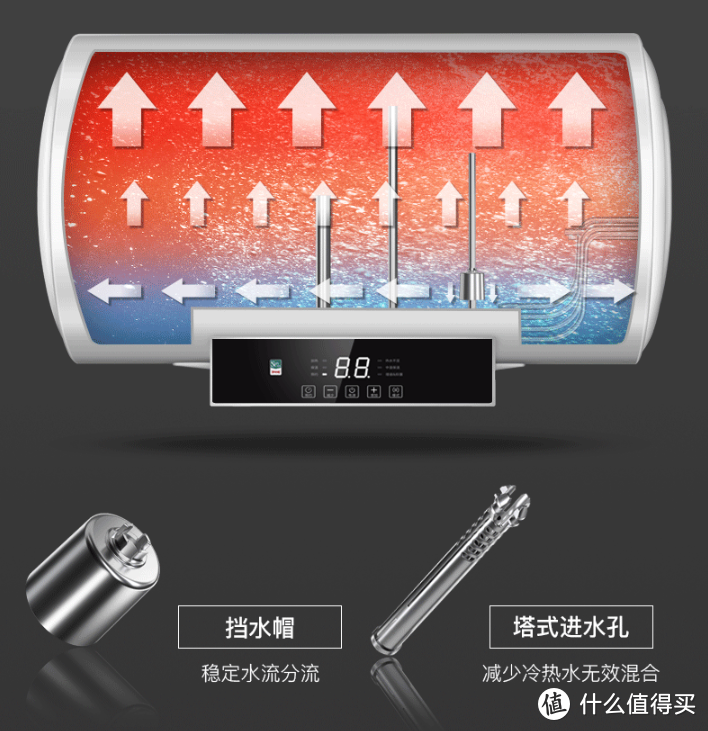 快速舒适的温暖，华帝i14021电热水器入手体验