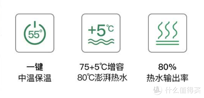 快速舒适的温暖，华帝i14021电热水器入手体验