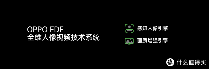 影像技术+屏幕观感创新升级，OPPO未来科技大会两大新系统亮相