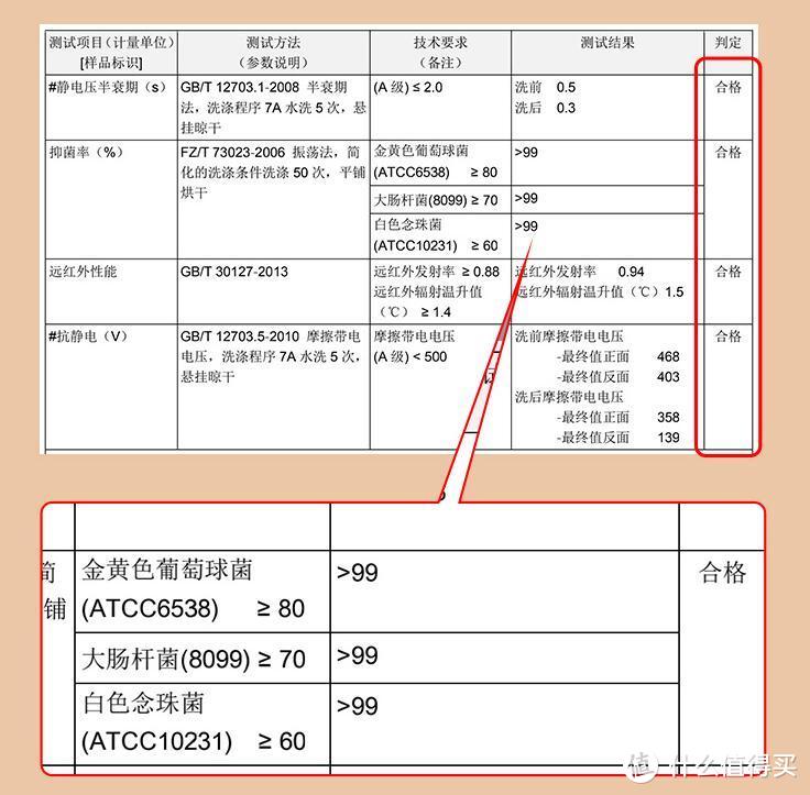 天气渐冷多穿衣，这套银丝保暖内衣你值得看看——UTO银丝保暖内衣评测报告