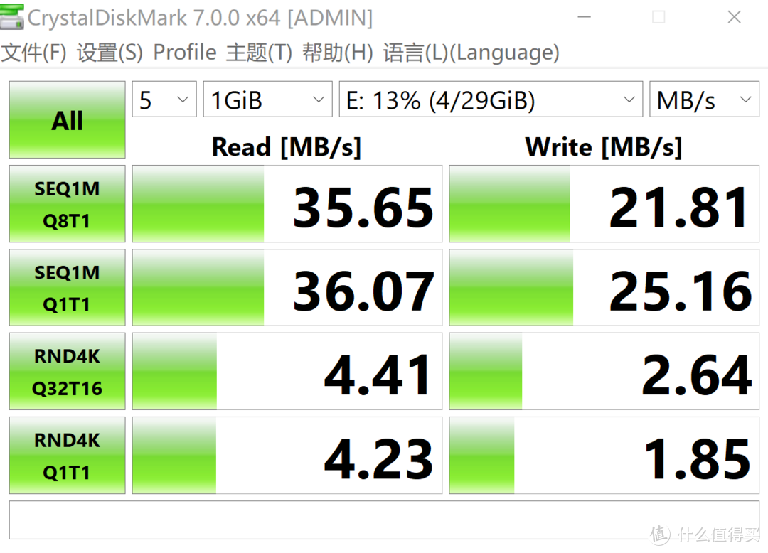 USB 3.0 U盘