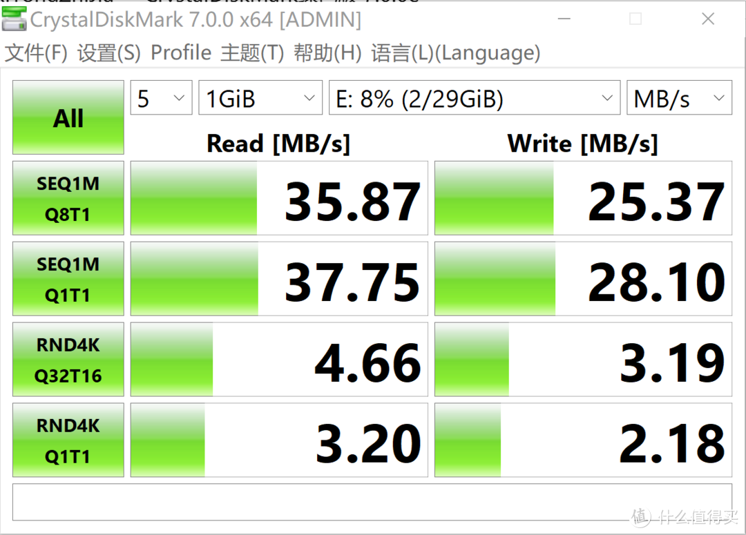 Type-c U盘