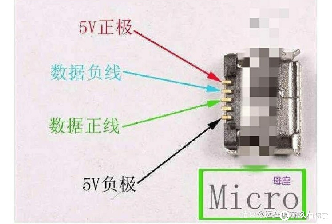 魅族充电宝的一次TYPE-C口尝试