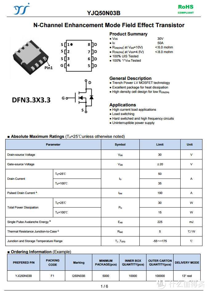 拆解报告：SAMSUNG三星欧版25W PD快充充电器EP-TA800