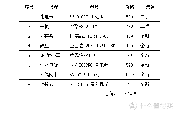 手把手教您组装一台漂亮的ITX主机，I3-9100T 迷你电脑，颜值很高的HTPC神器！