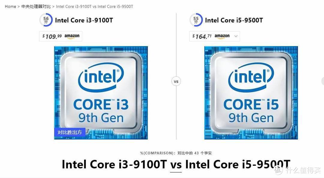 手把手教您组装一台漂亮的ITX主机，I3-9100T 迷你电脑，颜值很高的HTPC神器！