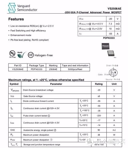 拆解报告：BULL公牛20W USB PD快充充电器GNV-AUB201