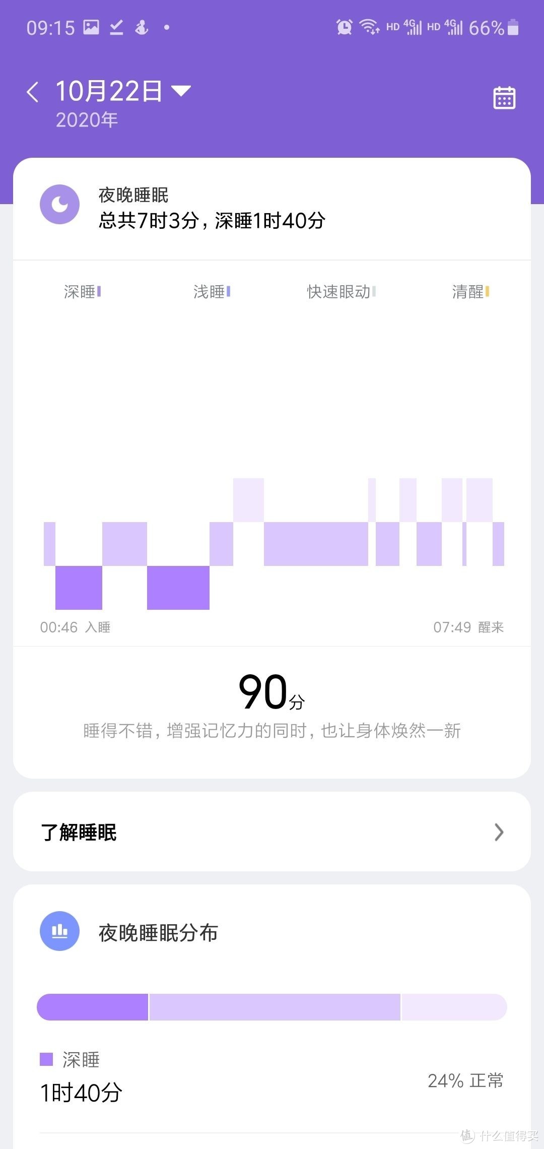 小米手环5开箱