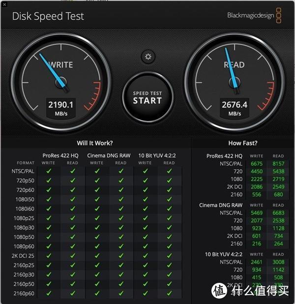 第一代ARM M1芯片的Mac已经就位，表现到底如何？