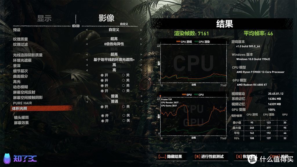 A卡的逆袭！AMD RX6800XT&6800显卡首发评测