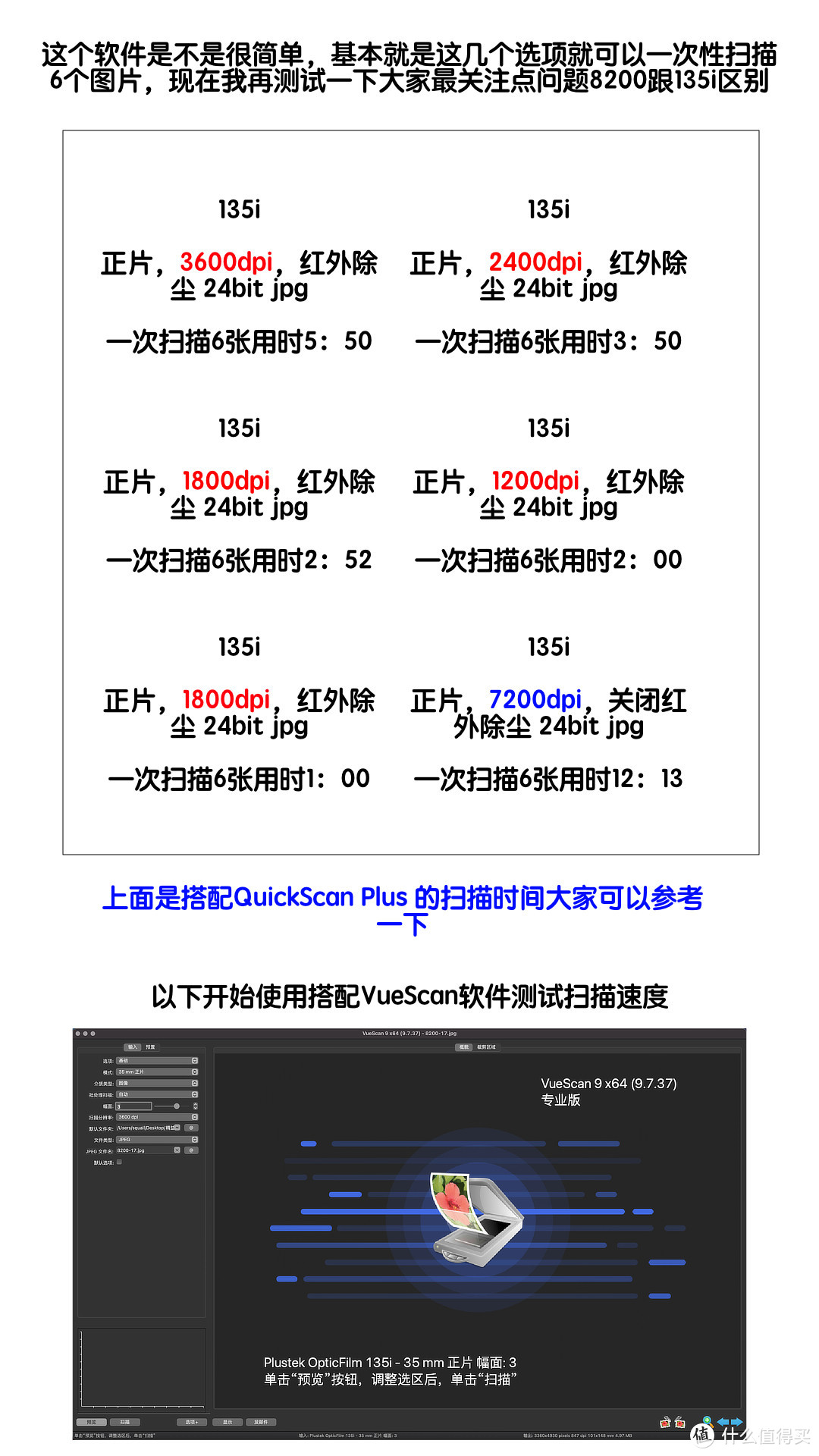 Plustek 135i胶片扫描仪 使用对比体验报告