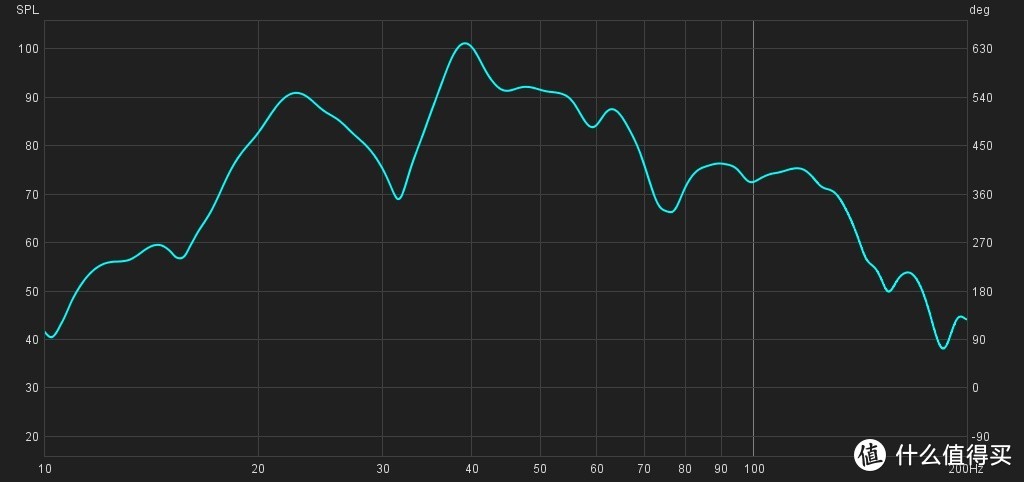 音量60%图片