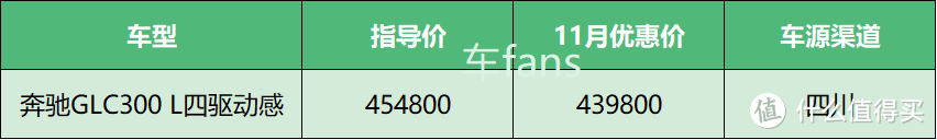 出了这地儿看你上哪买去——细数8个区域价格垄断最严重的品牌