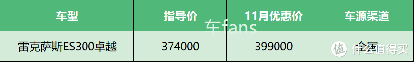 出了这地儿看你上哪买去——细数8个区域价格垄断最严重的品牌