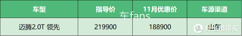 出了这地儿看你上哪买去——细数8个区域价格垄断最严重的品牌