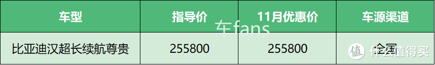 出了这地儿看你上哪买去——细数8个区域价格垄断最严重的品牌