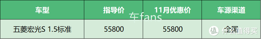 出了这地儿看你上哪买去——细数8个区域价格垄断最严重的品牌